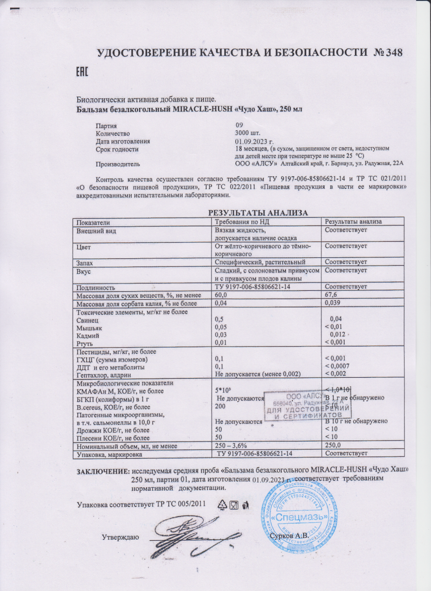 Паспорт №092023